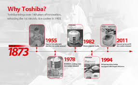 Toshiba offers a new take on rice cooker design using vacuum pressure and induction heat to their latest vacuum rice cooker showcases their technological innovation, offering a new take on design. Amazon Com Toshiba Trcs01 Cooker 6 Cups Uncooked 3l With Fuzzy Logic And One Touch Cooking Brown Rice White Rice And Porridge Kitchen Dining