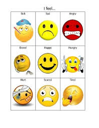 emotion chart for expressing feelings