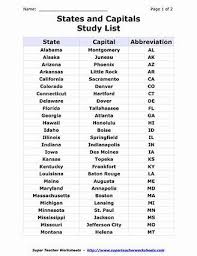 Image Result For Alphabetical List 50 States And Capitals States And Capitals State Abbreviations Learning States