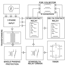 The controller is factory configured to connect to a 3 phase, 4 wire star connected system. Download Star Delta Wiring Diagram On Pc Mac With Appkiwi Apk Downloader