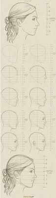 There are two video tutorials for how to draw face side view in this post. Makeup Palette Side Facing Head Drawing Tutorial Draw Face Sideview Side View Of Face Drawing People Drawings