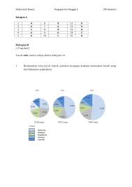 Contoh Soalan Dan Jawapan Pengajian Am Penggal 3 Bahagian B Fizi Noor