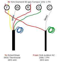 Check spelling or type a new query. Hvac C Wire To Thermostat Confusion Diy Home Improvement Forum