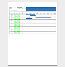 Gantt Chart Template 7 Printable Charts For Excel Ppt Word