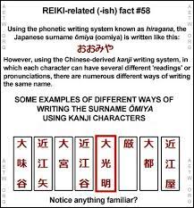 Dkm And The Japanese Surname Oomiya Japanese Surname Reiki Symbols Kanji Characters