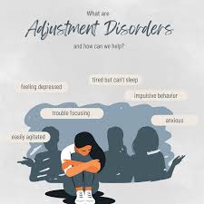 Image result for Adjustment Disorder