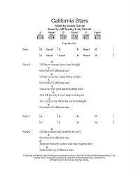 Pin By Karissa Hart On Mood In 2021 Guitar Chords And Lyrics Favorite Lyrics Guitar Songs