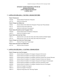 Sumber manusia adalah pekerja sebuah syarikat, dan…. Https Konvokesyen Uitm Edu My V1 Images Sidang Konvo90 Kedah90 Pdf