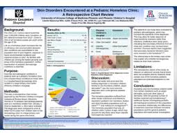 Skin Disorders Encountered At A Pediatric Homeless Clinic A