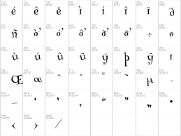 Henny penny sequencing henny penny read aloud with sequencing and writing tasks. Download Free Henny Penny Regular Font Dafontfree Net
