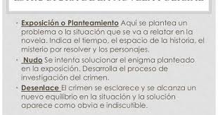 Novela Policial Novelas Lengua Y Literatura Planteamiento