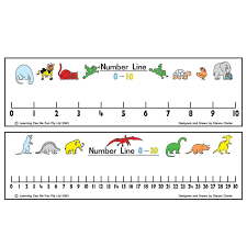 Printable Number Line To 30 Number Line Printable Number Line Printable Numbers