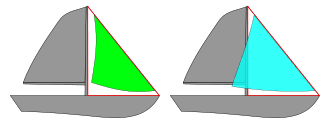 It was originally called an overlapping jib and later a genoa jib. Genoa Sail Wikipedia