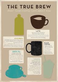 Pin By About That Story On Coffee Coffee Coffee Cold Brew Iced Coffee Steeped Coffee Coffee Addict