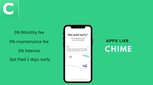 Jun 30, 2021 · the chime visa debit card is not actually a prepaid card, but it can save you more money than some of the other cards on this list. 6 Best Apps Like Chime You Must Know Top Alternatives Theappflow