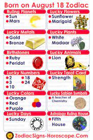 Element, planetary influence, career, sabian symbol, star sign, moon sign, love, money, and marriage. Born On The 18th Of August Know Your Lucky Numbers Days Colors Birthstones And More Birthday Horoscope Birthday Personality August 11 Zodiac
