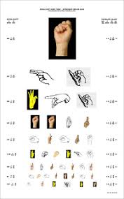 7 Dirty Words Eye Test 2