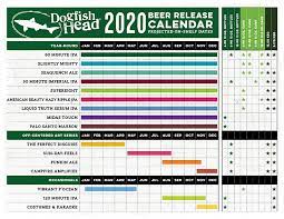 Dogfish Head Craft Brewery Announces 2020 Beer Release Calendar Brewpublic Com
