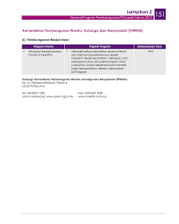 For more information and source, see on this link : Sme Corporation Malaysia Pestech Sdn Bhd