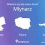 Profile Picture of Mlynarz Name Meaning and Mlynarz Family History at FamilySearch (@familysearch.org) on Google