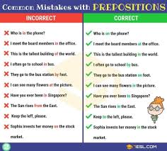 Lista De Las Preposiciones En Ingles En 2020 Frases Preposicionales Frases En Ingles Educacion Ingles