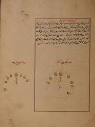 Pin On Kitab Suwar Al Kawakib Al Thabita صور الكواكب الثابتة