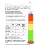 Check spelling or type a new query. Bluebird Teaching Materials Teaching Resources Teachers Pay Teachers