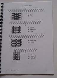 Obwohl das programm eigentlich fürs brettchenweben geschaffen ist. Bandereien