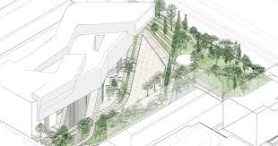 Il Grande MAXXI e la rigenerazione verde: parte il cantiere che ...