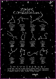 Zodiac Constellations In 2021 Constellations Zodiac Constellations Constellation Poster