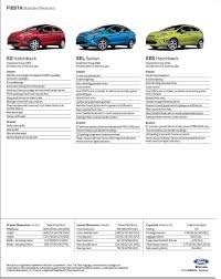 Page 11 Hatchback Ford Fiesta Sedan