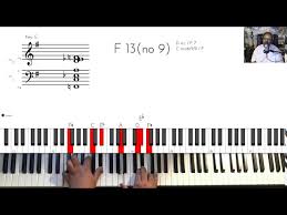 Not adalah simbol dalam musik untuk suara dengan pitch tertentu. You Are So Beautiful Key G Major Piano Tutorial Youtube