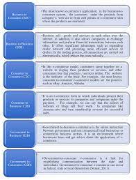 As commerce continues to evolve, so do the ways that it's conducted. Different Types Of E Commerce Source Nemat R 2011 Taking A Look Download Scientific Diagram