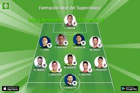 379,958 likes · 31 talking about this. Boca Real Madrid Formacion