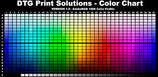 Cmyk Color Chart Printer