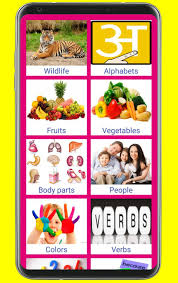How to say body parts in tamil. Learn Hindi From Tamil Para Android Apk Baixar