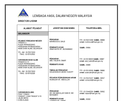 Berbuka bersama keluarga diraja via pancapersada.blogspot.com. Lembaga Hasil Dalam Negeri Shah Alam Dalam Pasal 75 Uu Tentang Ham Komnas Ham Memiliki Tujuan Untuk Mengembangkan Kondisi Yang Kondusif Bagi Pelaksanaan Ham Sesuai Dengan Pancasila Uud 1945 Dan Piagam