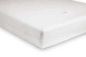 Pure Core Non Toxic Crib Mattress With Hybrid Waterproof Cover In 2021 Crib Mattress Crib Mattress Cover Mattress