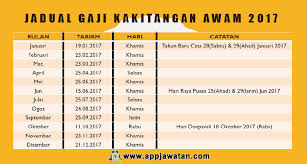 Jadual Pembayaran Gaji Kakitangan Awam Tahun 2017 Appjawatan Malaysia