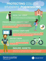 Your renters insurance will cover the vast majority of theft cases from your apartment or house, so long as the property belongs to you or a family member. Www Corininsurance Com Insurance For College Students Renters Insurance Insurance