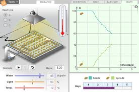 Answer key for all gizmos. Seed Germination Gizmo Lesson Info Explorelearning