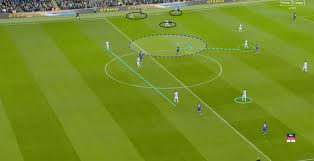 8:15pm, thursday 25th june 2020. Premier League 2019 20 Manchester City Vs Chelsea Tactical Analysis