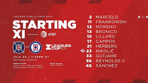 Bu genel bakış sayfası 2019 sezonun {name} müsabakanın gerekli bilgileri ilan ediyor. 2019 Leagues Cup Starting Xi Presented By At T July 23 2019 Chicago Fire Fc