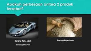 Faktor penentu keanjalan permintaan harga. Penentu Keanjalan Harga Permintaan Ekonomi Tingkatan 4 Youtube