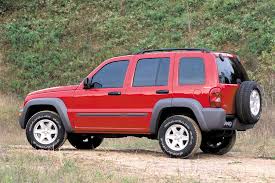 Start by pulling your steering wheel towards the same direction you previously did to lock it. 2002 07 Jeep Liberty Consumer Guide Auto