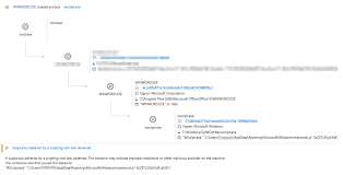 Windows Defender Atp Machine Learning And Amsi Unearthing Script Based Attacks That Live Off The Land Microsoft Security