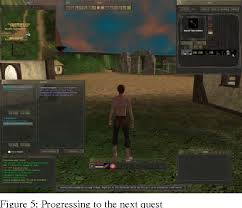 With this book, you'll get a fun introduction to game programming by building five fully playable games of increasing complexity. Pdf Prototyping Games Based Environments For Learning C Programming Semantic Scholar