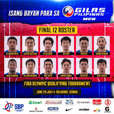 Ahead of the tokyo olympic games, concacaf still has to conduct its qualifying tournament to determine north america's two men's soccer representatives at the quadrennial event. 8jbq6ft9z Yiym