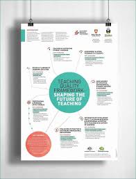 Best 25 Scientific Poster Design Ideas On Pinterest Amusing Best Scientific Poster Design Scientific Poster Design Research Poster Education Poster Design