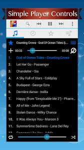 Soundcloud is the best free way to listen, discover, and even record new audio and music on your android device. Itube For Soundcloud For Android Apk Download